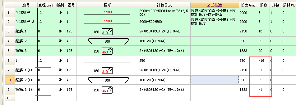 封顶