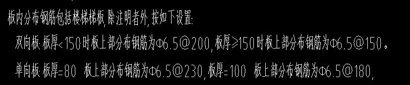 分開