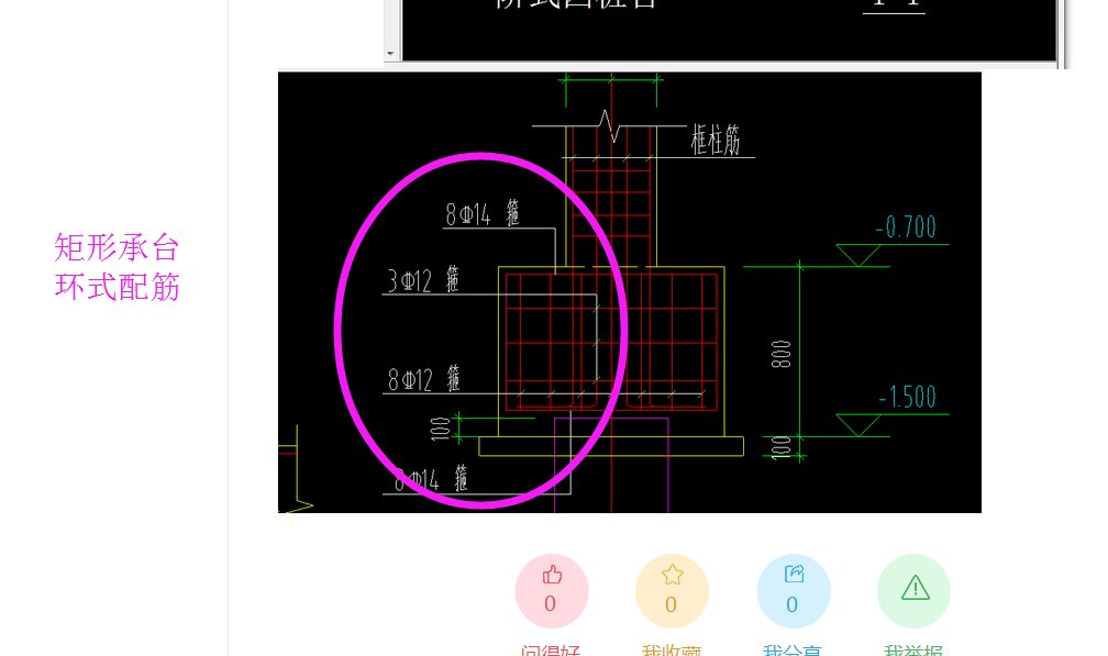 建筑行業(yè)快速問答平臺-答疑解惑