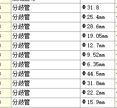 管径