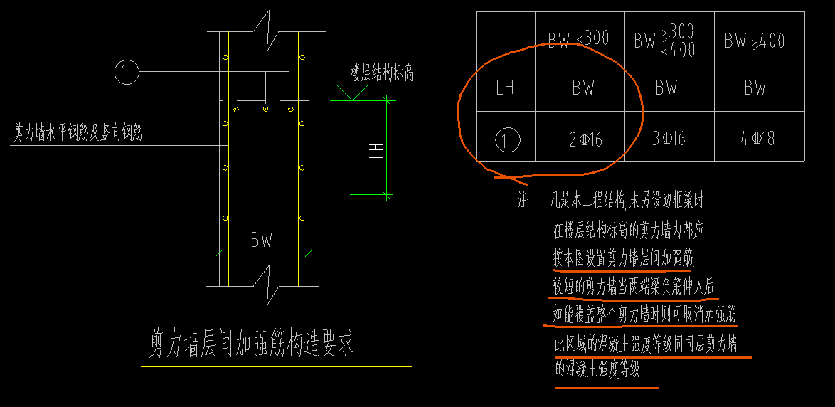 剪力墙