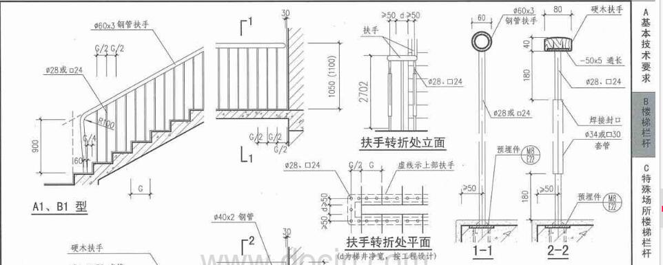 栏杆定额