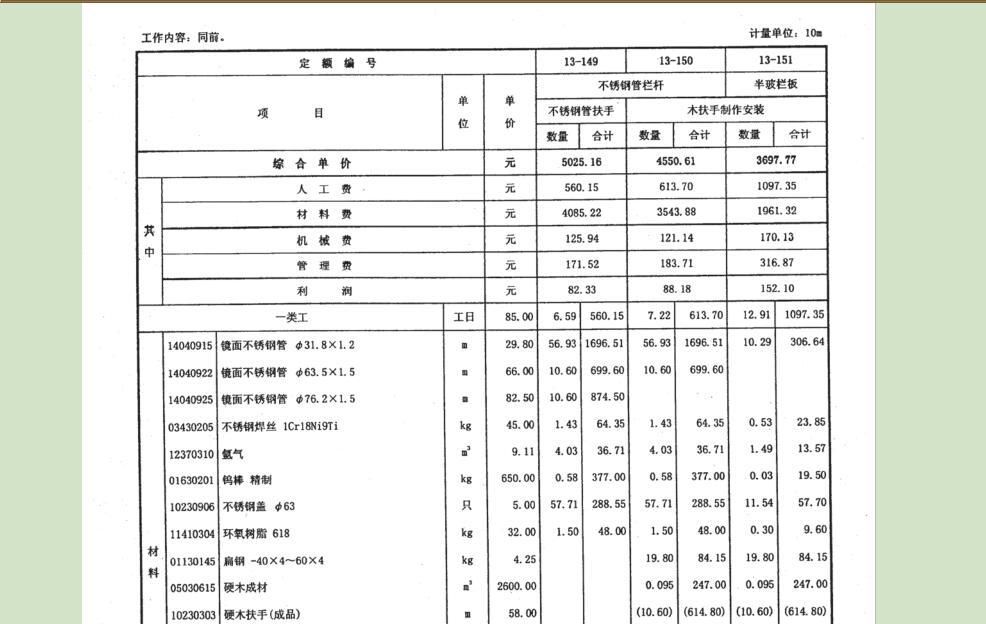 定额调整