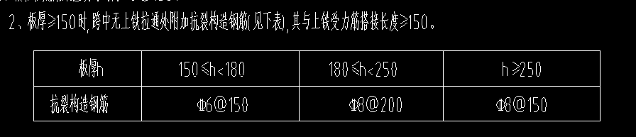 構(gòu)造鋼筋
