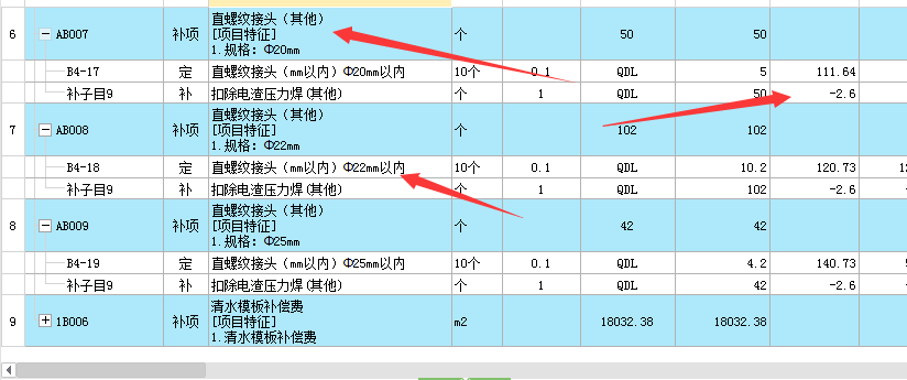 清单是啥