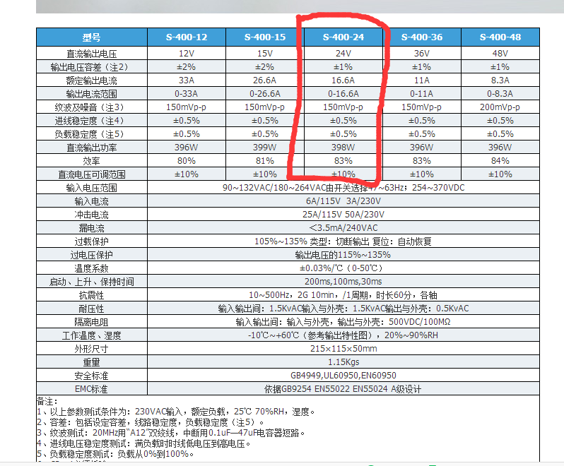 网线套什么定额