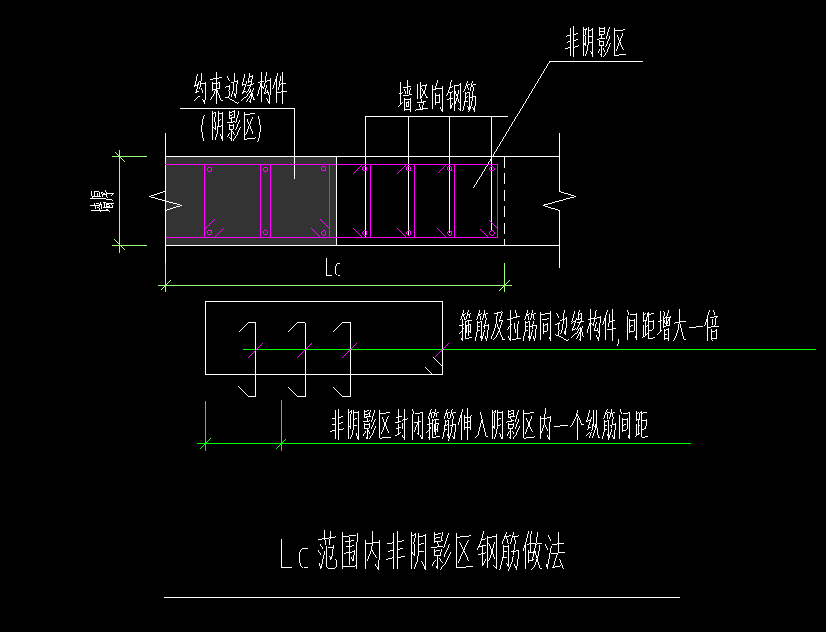 非陰影