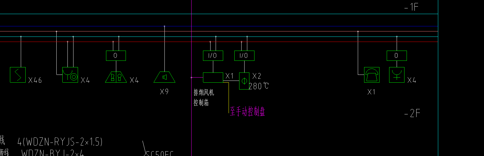 消火栓按鈕