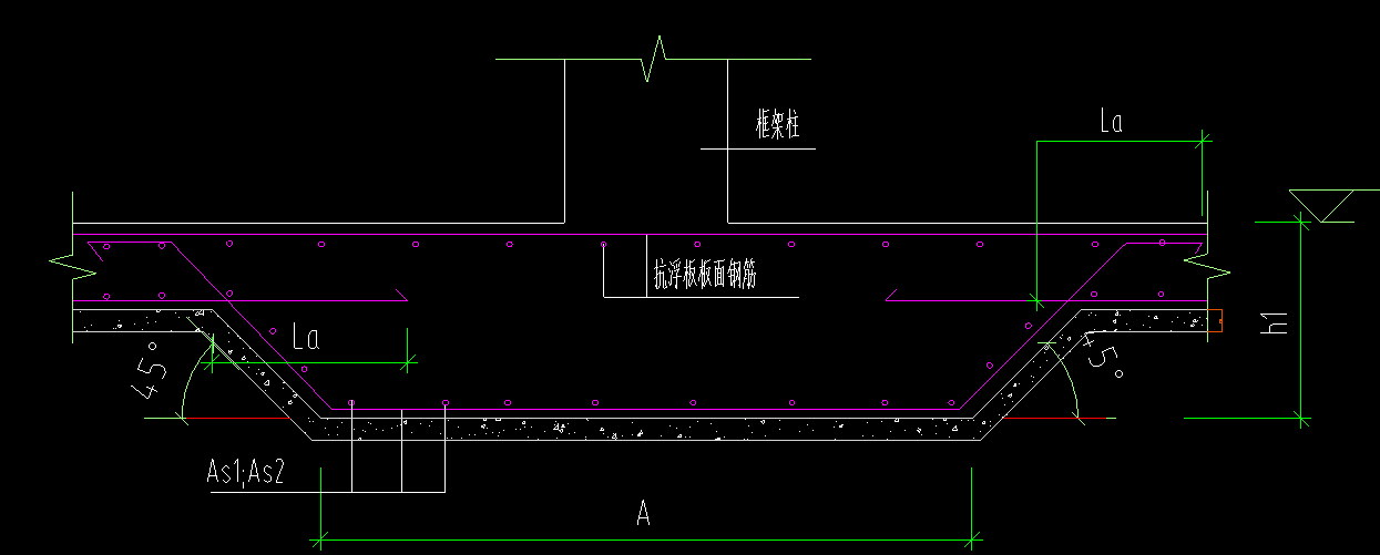 筏板基础