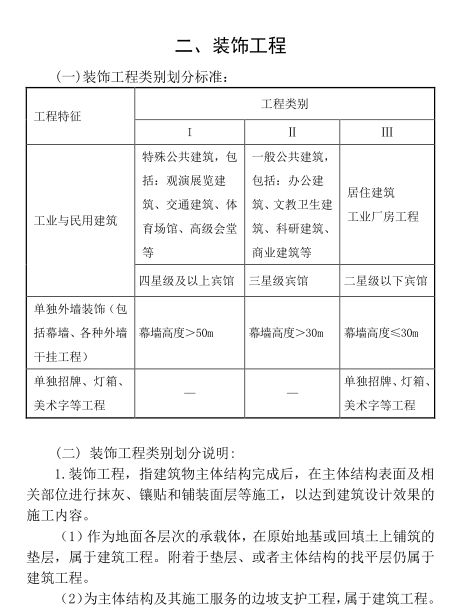 建筑行业快速问答平台-答疑解惑