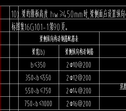 梁側(cè)面