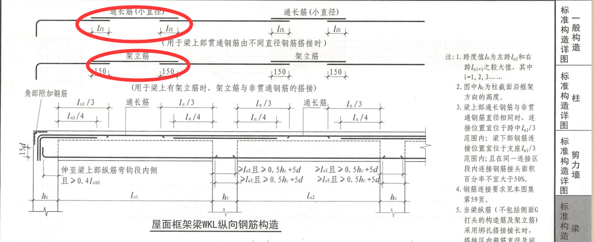 通長