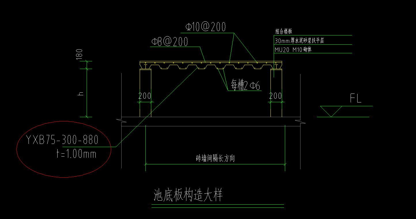 現(xiàn)澆板