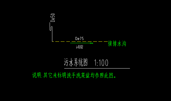 广联达服务新干线