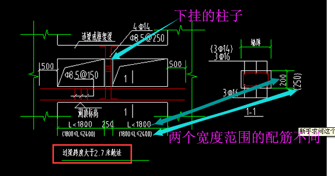 厚度