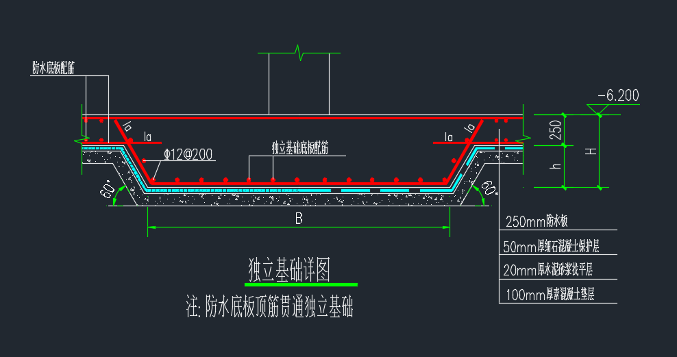 独立基础怎么画