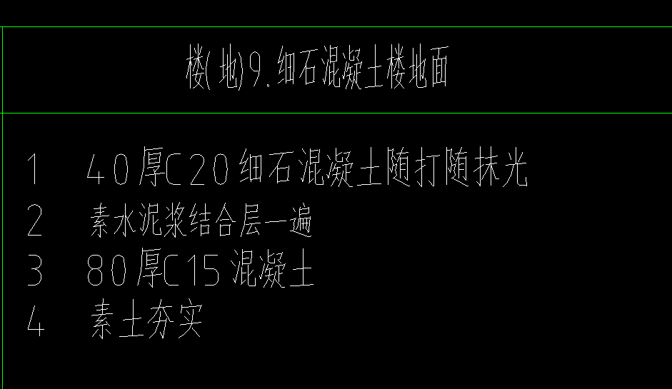 套清单