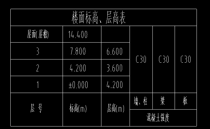 千赢官网首页登录入口楼层设置