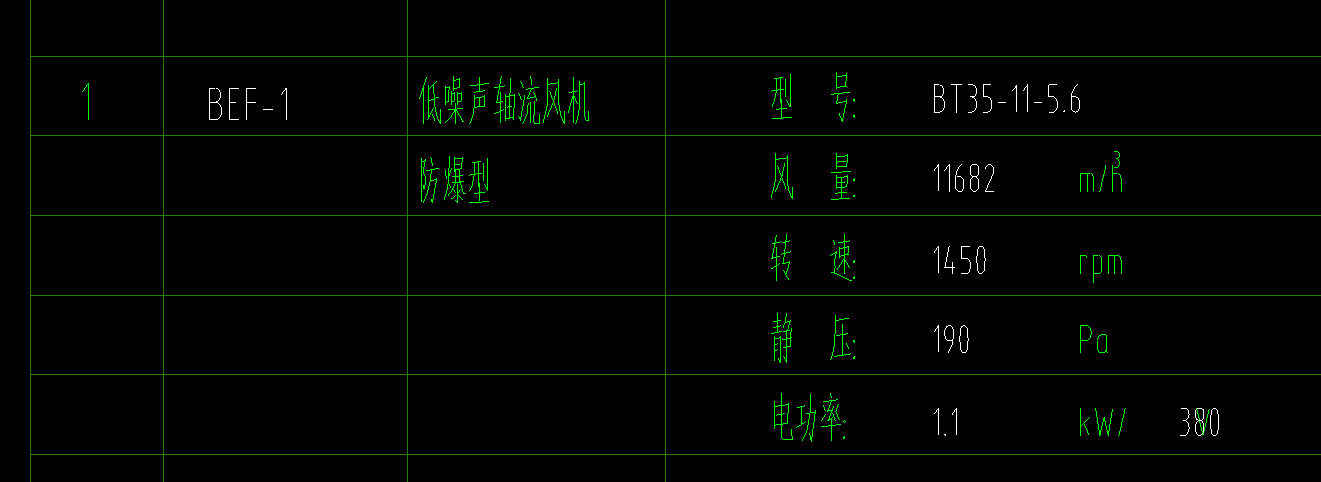 定额
