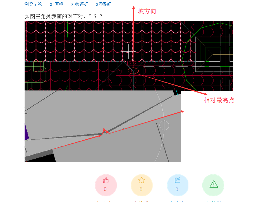 答疑解惑