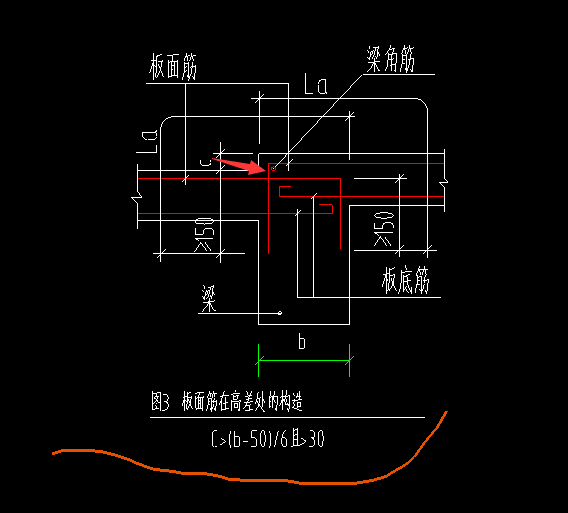 高差