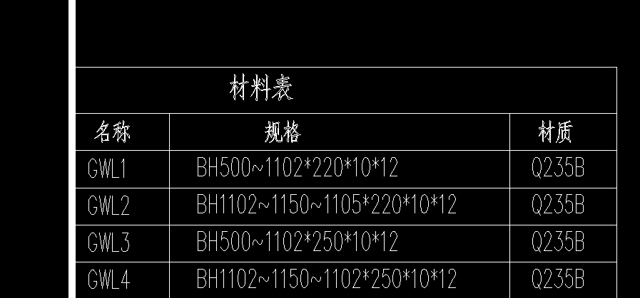 钢结构图纸
