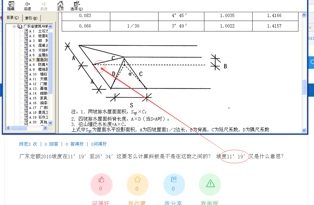 坡度1