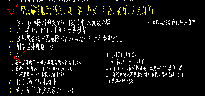定額