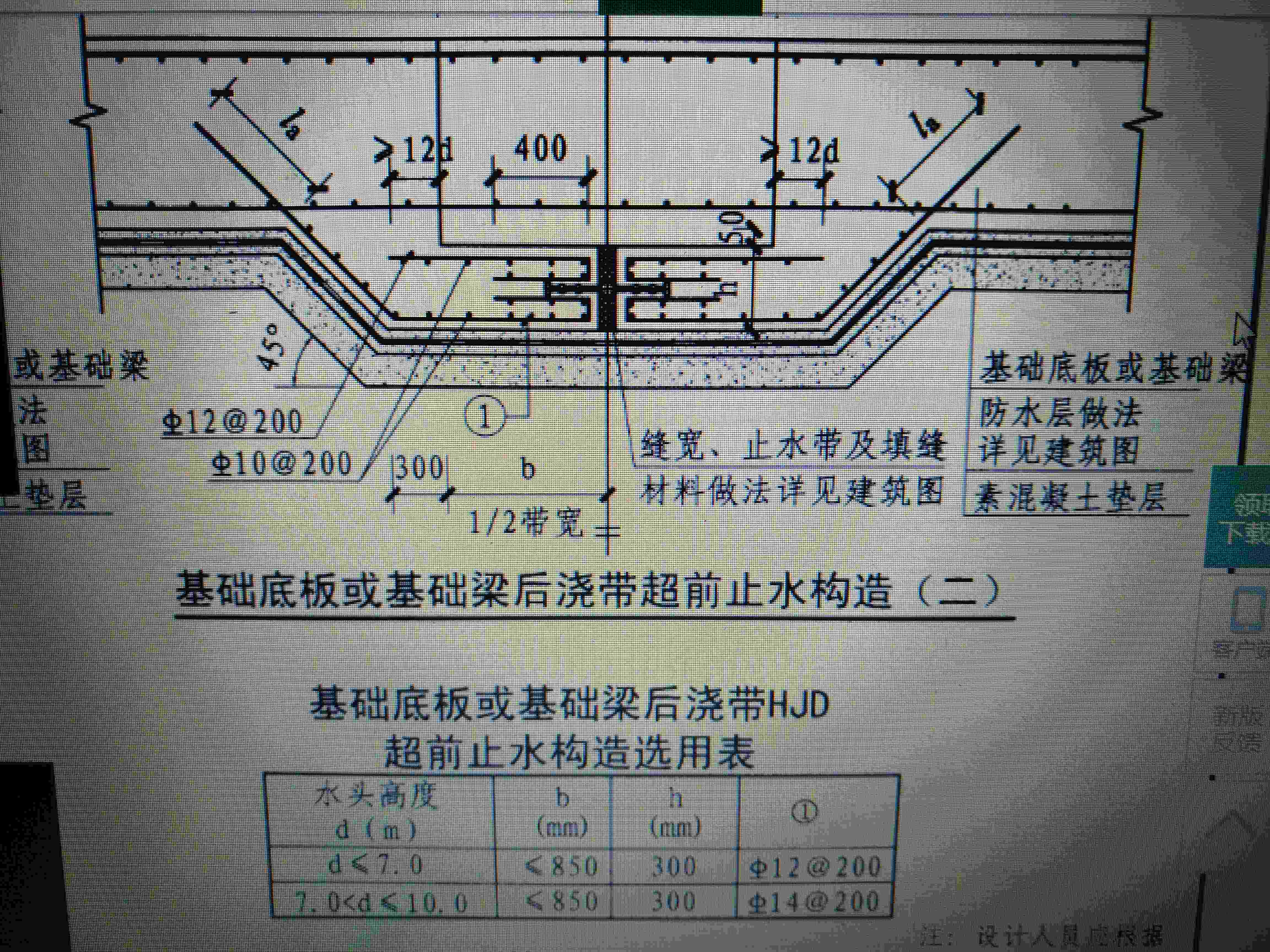 筏板配筋