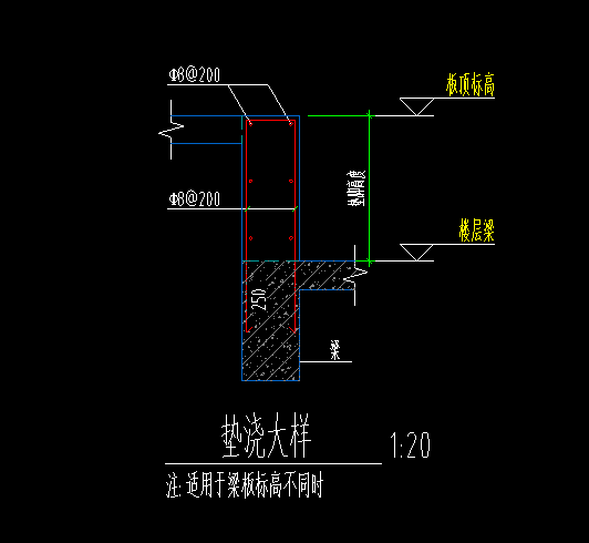 下部