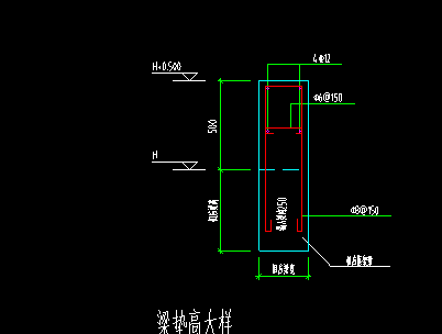 梁墊