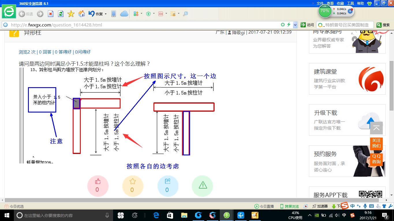 異形