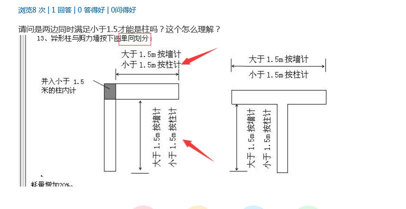 答疑解惑