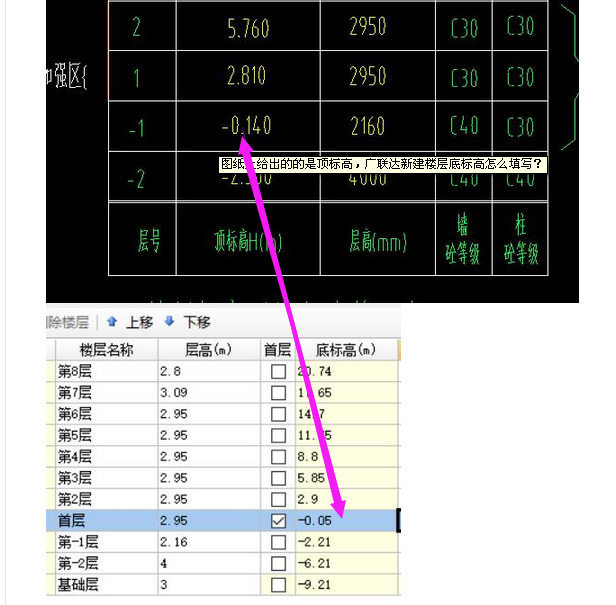 广联达服务新干线