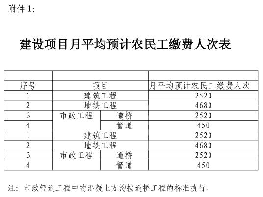 园林工程