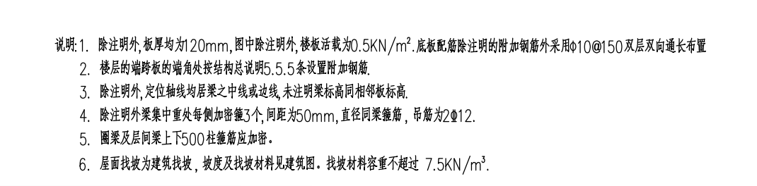钢筋信息