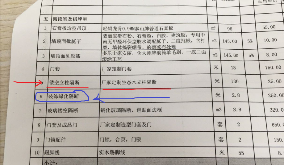 定额