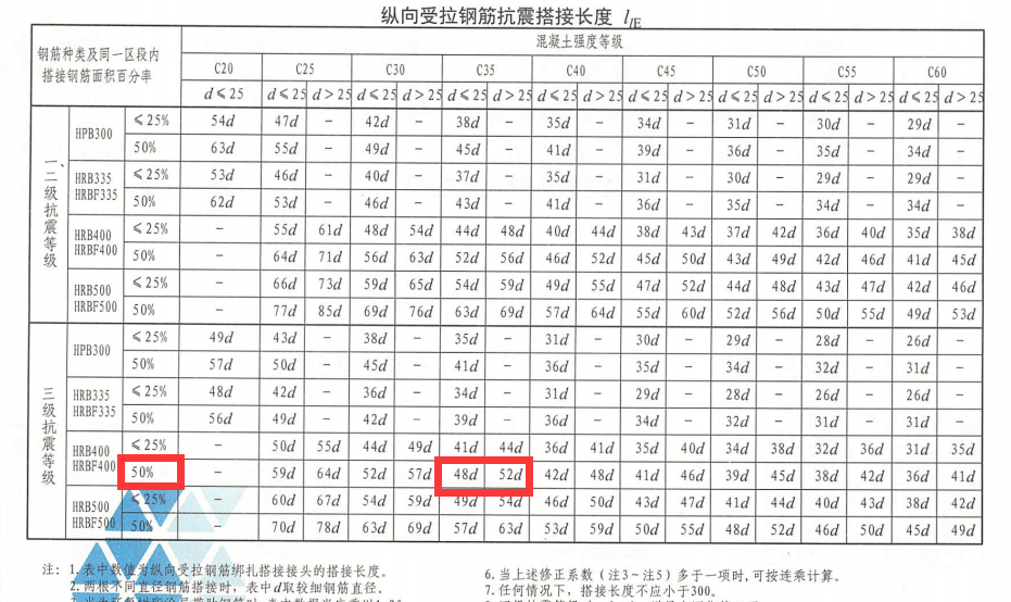 剪力墻