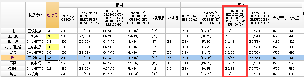 墻搭接