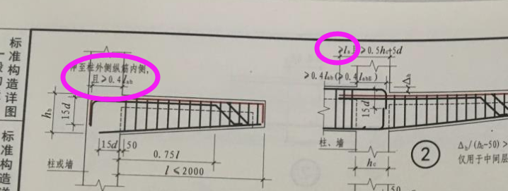 类别