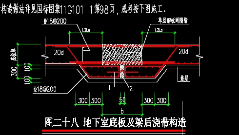 算量