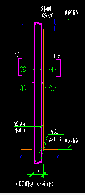 墙筋