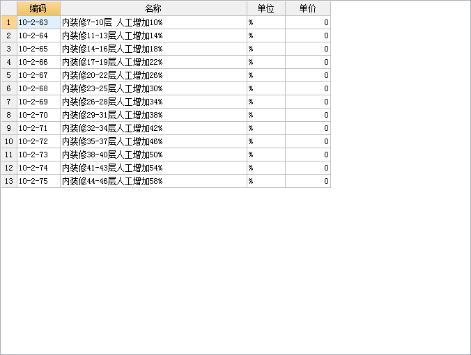 超高降效