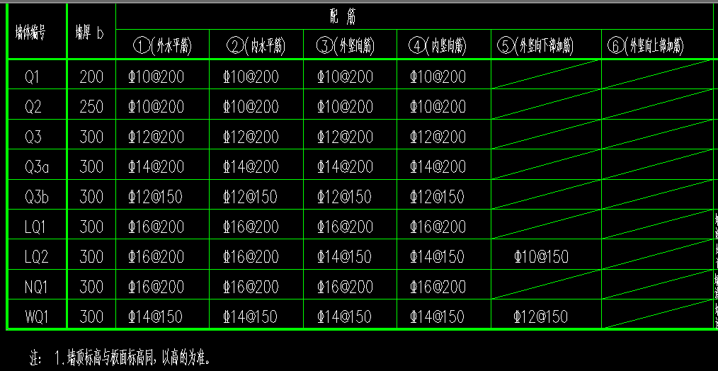 密闭门