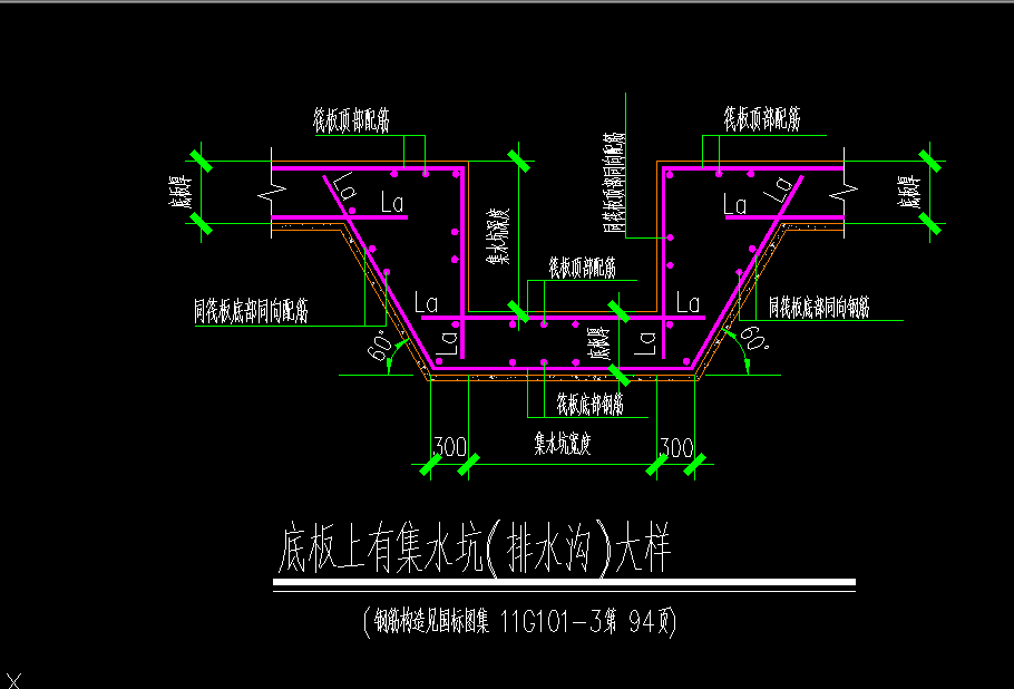 出边距