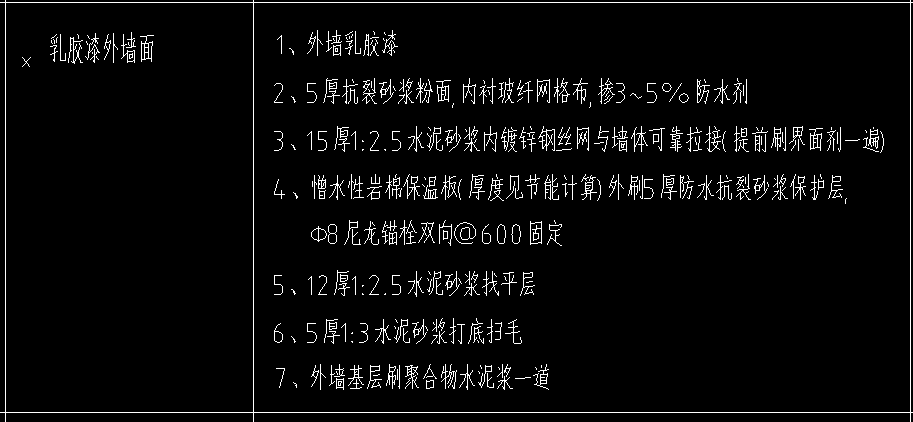 墙面找平