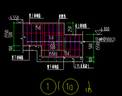 基础梁