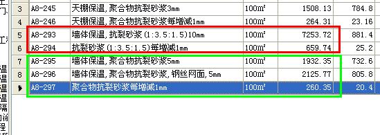 预拌砂浆