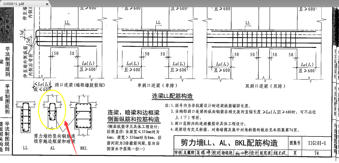 主筋