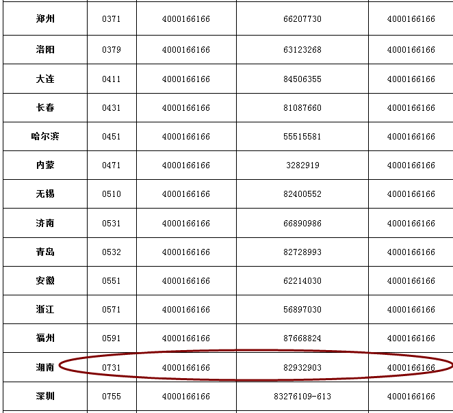 16系平法规则